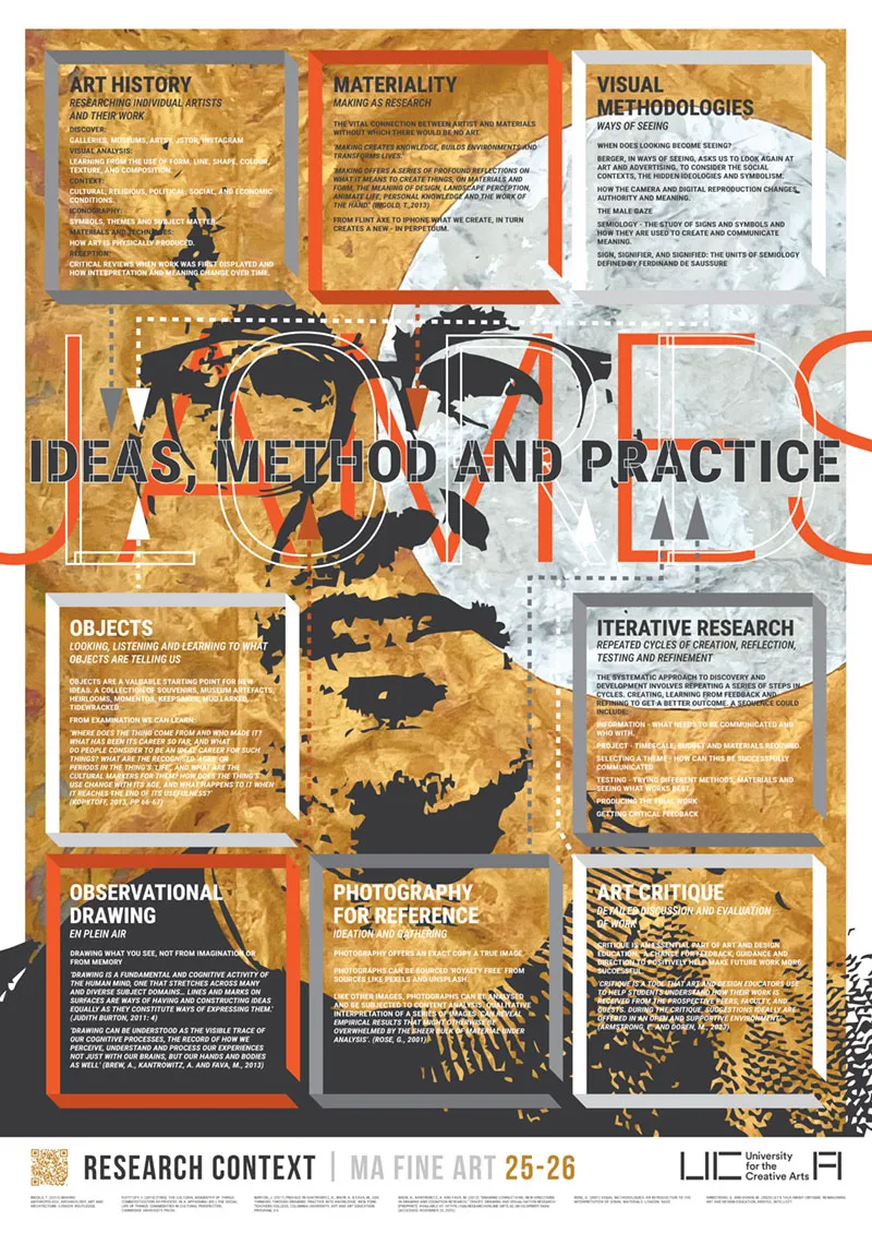 James Lord Research Contexts