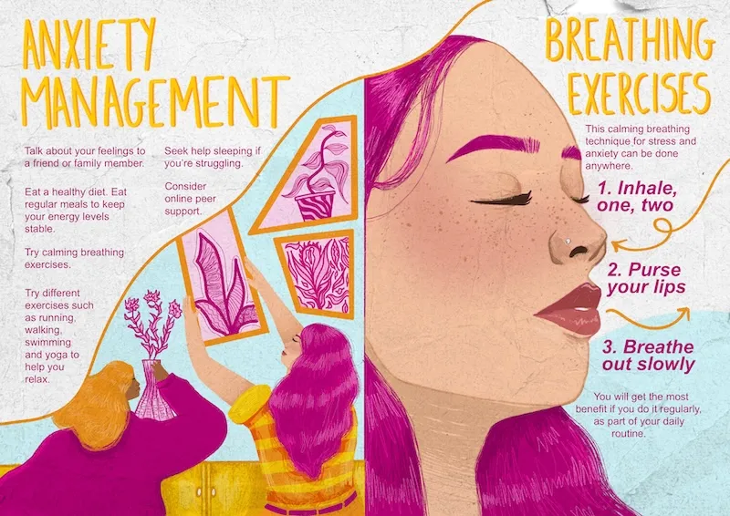 'Opening Up' interactive zine