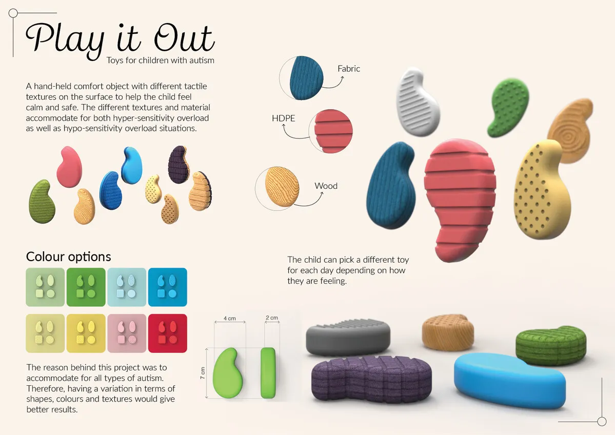 Aakanksha Kothari, MA Product Design, UCA Farnham