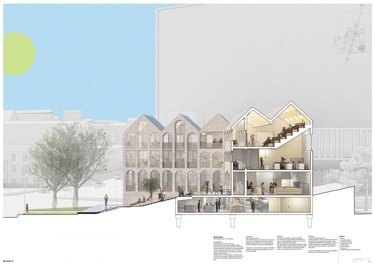 Tylan Young, BA (Hons) Architecture, UCA Canterbury