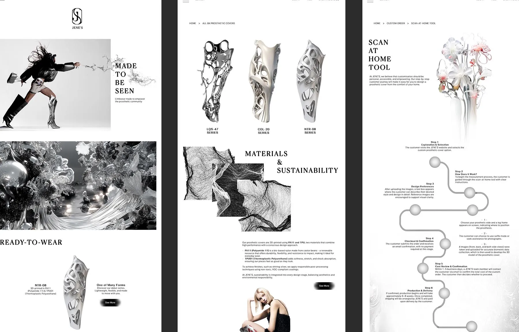 Sut Lam Tang, BA (Hons) Fashion Business Management, UCA Epsom