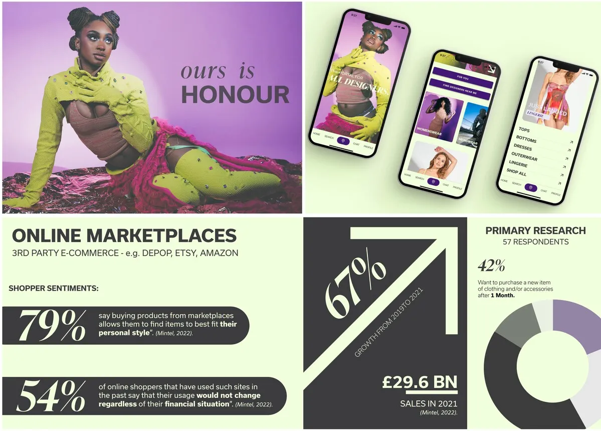 Ellie Downer, BA (Hons) Fashion Business & Management, UCA Epsom