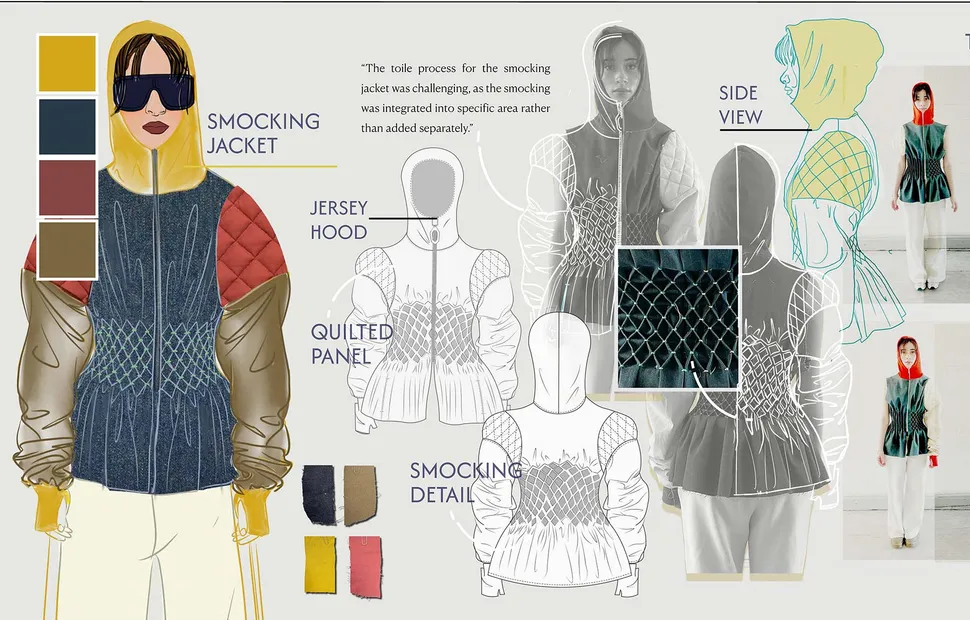 Prachi Dokania, BA (Hons) Fashion Design, UCA Epsom