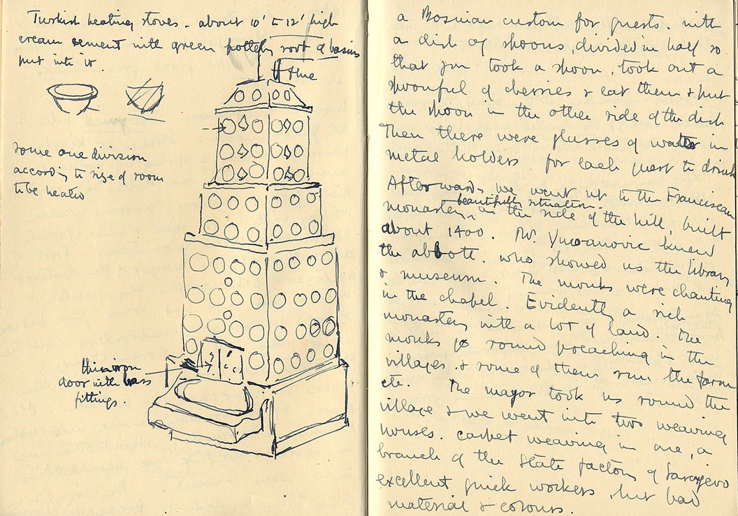 Page from Ethel Mairet’s travel journal to Yugoslavia, 1930. From the Ethel Mairet archive at the Crafts Study Centre