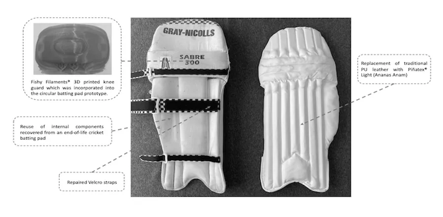 Circular batting pads including reuse of internal components, repair of Velcro straps and 3D printed internal components using Fishy Filaments for the knee protector