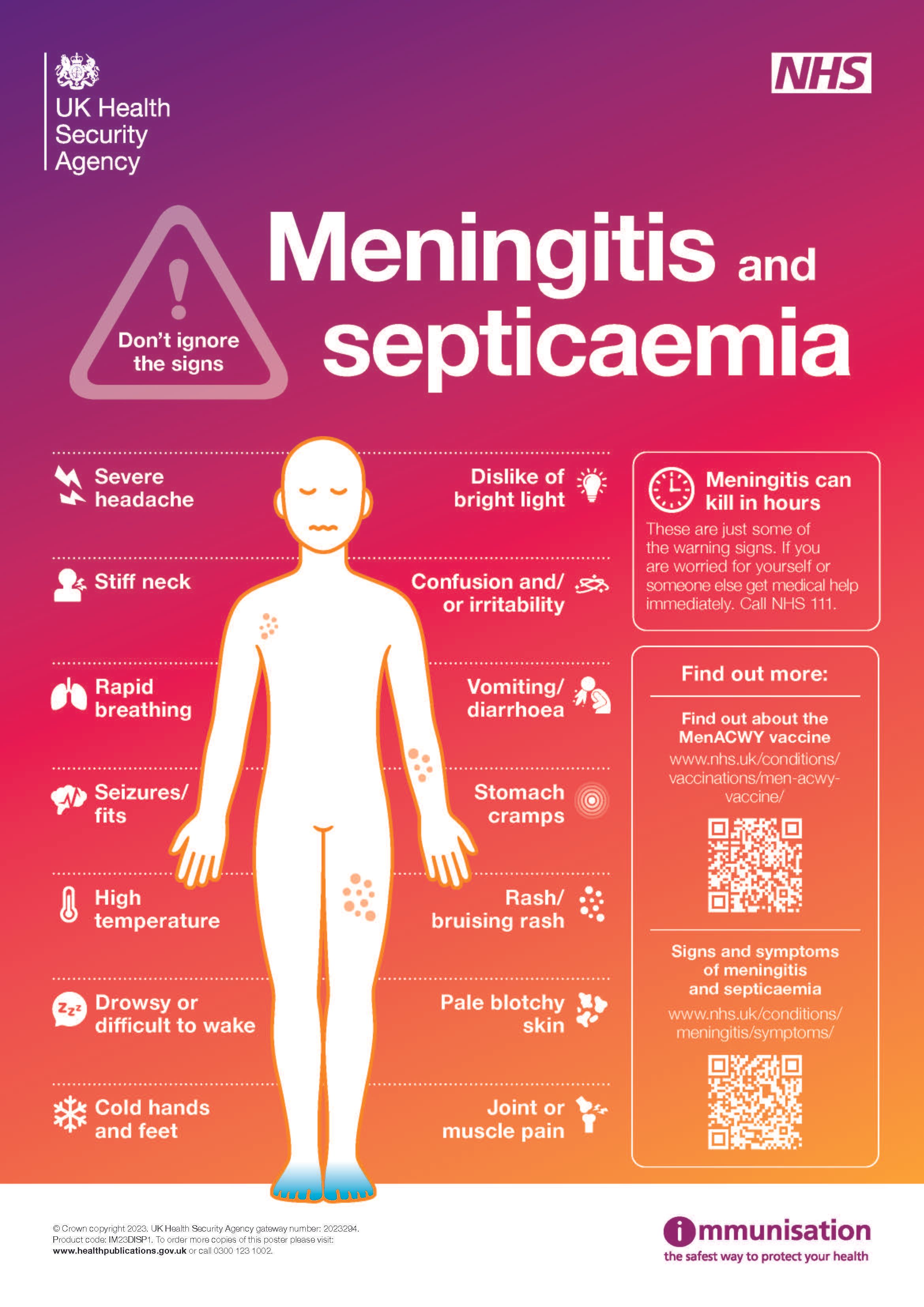 A poster describing the signs and symptoms of meningitis