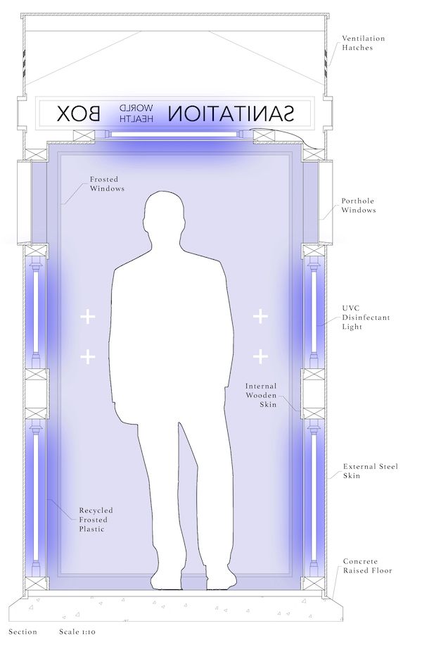 World Heath Sanitation Box © George Stoneham